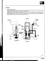 Предварительный просмотр 885 страницы Honda Prelude 1993 Service Manual