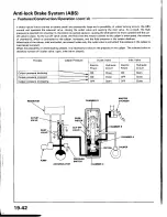 Предварительный просмотр 886 страницы Honda Prelude 1993 Service Manual