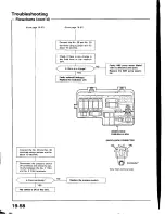 Предварительный просмотр 902 страницы Honda Prelude 1993 Service Manual