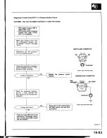 Предварительный просмотр 907 страницы Honda Prelude 1993 Service Manual