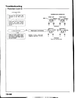 Предварительный просмотр 910 страницы Honda Prelude 1993 Service Manual