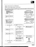 Предварительный просмотр 911 страницы Honda Prelude 1993 Service Manual