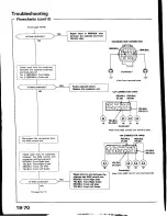 Предварительный просмотр 914 страницы Honda Prelude 1993 Service Manual