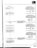 Предварительный просмотр 915 страницы Honda Prelude 1993 Service Manual