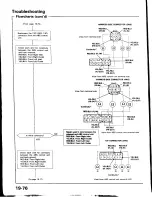 Предварительный просмотр 920 страницы Honda Prelude 1993 Service Manual