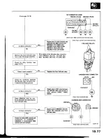 Предварительный просмотр 921 страницы Honda Prelude 1993 Service Manual