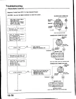 Предварительный просмотр 922 страницы Honda Prelude 1993 Service Manual