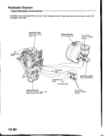 Предварительный просмотр 924 страницы Honda Prelude 1993 Service Manual