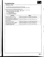 Предварительный просмотр 1042 страницы Honda Prelude 1993 Service Manual