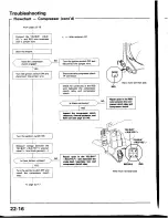 Предварительный просмотр 1051 страницы Honda Prelude 1993 Service Manual