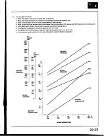 Предварительный просмотр 1062 страницы Honda Prelude 1993 Service Manual