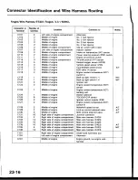 Предварительный просмотр 1095 страницы Honda Prelude 1993 Service Manual