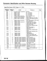 Предварительный просмотр 1097 страницы Honda Prelude 1993 Service Manual