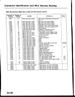 Предварительный просмотр 1109 страницы Honda Prelude 1993 Service Manual