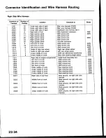 Предварительный просмотр 1113 страницы Honda Prelude 1993 Service Manual