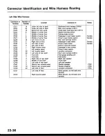 Предварительный просмотр 1115 страницы Honda Prelude 1993 Service Manual