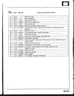 Предварительный просмотр 1126 страницы Honda Prelude 1993 Service Manual