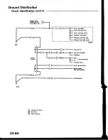 Предварительный просмотр 1143 страницы Honda Prelude 1993 Service Manual