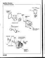 Предварительный просмотр 1175 страницы Honda Prelude 1993 Service Manual