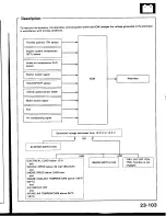 Предварительный просмотр 1182 страницы Honda Prelude 1993 Service Manual