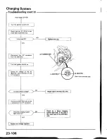 Предварительный просмотр 1185 страницы Honda Prelude 1993 Service Manual