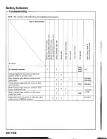 Предварительный просмотр 1234 страницы Honda Prelude 1993 Service Manual