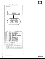 Предварительный просмотр 1289 страницы Honda Prelude 1993 Service Manual