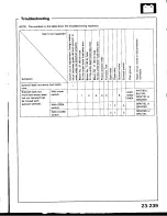 Предварительный просмотр 1317 страницы Honda Prelude 1993 Service Manual