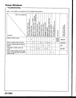 Предварительный просмотр 1328 страницы Honda Prelude 1993 Service Manual