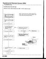 Предварительный просмотр 1377 страницы Honda Prelude 1993 Service Manual