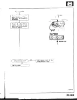 Предварительный просмотр 1380 страницы Honda Prelude 1993 Service Manual