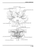 Предварительный просмотр 23 страницы Honda REBEL 250 Service Manual