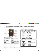 Honda Remote Engine Start System II Quick Start Manual preview