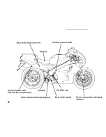 Preview for 16 page of Honda RVF750R RC45 Owner'S Manual