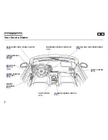 Предварительный просмотр 4 страницы Honda S2000 2001 Owner'S Manual