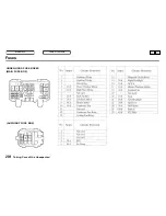 Предварительный просмотр 235 страницы Honda S2000 2001 Owner'S Manual