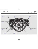 Предварительный просмотр 5 страницы Honda S2000 2002 Owner'S Manual