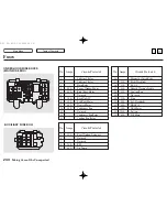 Предварительный просмотр 240 страницы Honda S2000 2002 Owner'S Manual