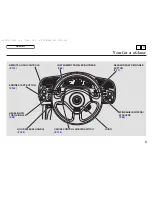 Предварительный просмотр 6 страницы Honda S2000 2003 Owner'S Manual