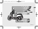 Предварительный просмотр 22 страницы Honda SCOOPY Owner'S Manual