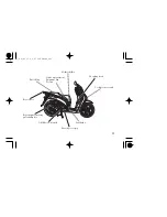 Предварительный просмотр 21 страницы Honda SH125 Owner'S Manual