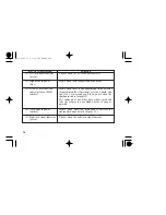 Предварительный просмотр 24 страницы Honda SH125 Owner'S Manual