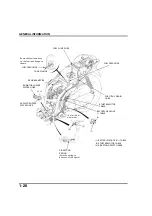 Предварительный просмотр 30 страницы Honda SH300I 2006 Manual