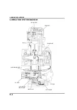 Предварительный просмотр 100 страницы Honda SH300I 2006 Manual