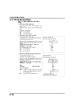 Предварительный просмотр 126 страницы Honda SH300I 2006 Manual