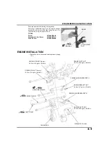 Предварительный просмотр 213 страницы Honda SH300I 2006 Manual