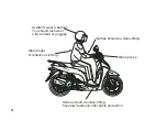 Предварительный просмотр 16 страницы Honda SH300R Owner'S Manual