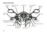 Предварительный просмотр 22 страницы Honda SH300R Owner'S Manual