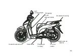 Предварительный просмотр 23 страницы Honda SH300R Owner'S Manual