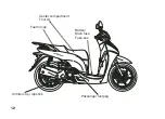 Предварительный просмотр 24 страницы Honda SH300R Owner'S Manual